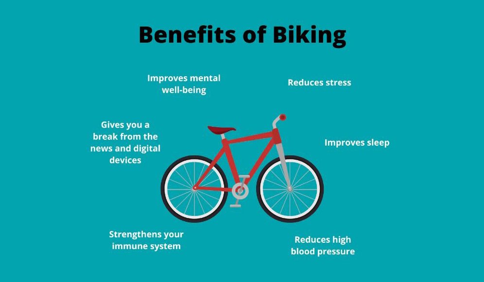 What are the advantages of a hybrid e-bike?